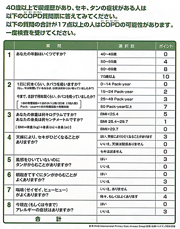 ＣＯＰＤチェック！